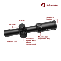 Lunette de visée LPVO 1-6x24 SFP avec réticule gravé sur verre, éclairage rouge HD, pour la chasse
