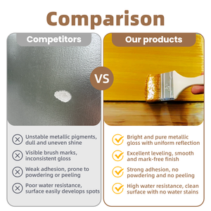 <span class=keywords><strong>Peinture</strong></span> murale mate et satinée métallisée Blue Kingfisher - Finition moderne semblable au <span class=keywords><strong>velours</strong></span> - pour les intérieurs résidentiels et commerciaux - Product Image 6