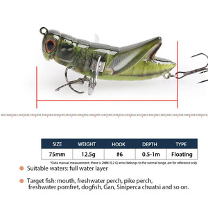 เหยื่อตก<span class=keywords><strong>ปลา</strong></span>ผิวน้ำรูปแมลงตีนเป็ด ขนาด <span class=keywords><strong>7</strong></span>.5 ซม. น้ำหนัก 12.5 กรัม ปีกเหล็ก ลอยน้ำได้ สำหรับตก<span class=keywords><strong>ปลา</strong></span>แบสและ<span class=keywords><strong>ปลา</strong></span>ไพค์ - Product Image 2