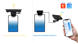 IP67 Wasserdichter Ultraschallsensor mit Schraubbefestigung für Solarpanel, Tuya WiFi Kontaktloser Füllstandsdetektor für Außenbereich Wasser-, Öl- und Kraftstofftanks - Product Image 4