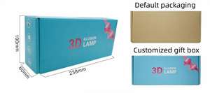 Lámpara de Papel Tallado de One Piece, Lámpara de Anime con Caja de Luz 3D, Marco de Papel Tallado, Lámpara Nocturna LED con 16 Colores Cambiantes, Regalo para Niños - Product Image 6