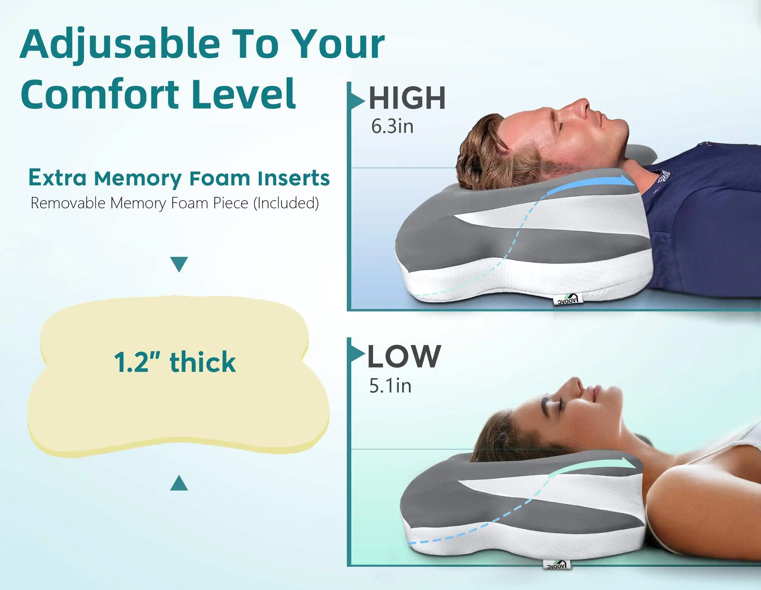 Travesseiro de espuma de memória para pescoço cervical, travesseiro ergonômico ajustável para alívio da dor, travesseiro de dormir para costas e estômago