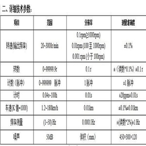 เครื่องวัดระยะทางแท็กซี่ Dfhb รุ่น FYBJ-18 แบบมาตรฐาน เครื่องมือวัดอิเล็กทรอนิกส์ - Product Image 2