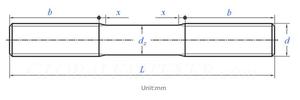 ANSI ASME haute résistance Grade 8.8/10.9/12.9 boulons à <span class=keywords><strong>goujon</strong></span> filetés à double extrémité Zinc noir acier matériau <span class=keywords><strong>DIN</strong></span> <span class=keywords><strong>939</strong></span> tige filetée métrique - Product Image 2