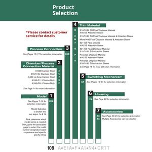 Interrupteur de niveau de pression de haute précision SOR américain, garantie 1 an, 100/743/802/741A-E1A-F-A1-N4-<span class=keywords><strong>CRTT</strong></span> - Product Image 2