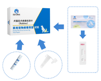 Kits de test rapide antigène pour le diagnostic de la grippe chez les animaux