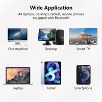 BT 5.2 + 2.4G Mouse Nirkabel Mini Mode Ganda LED Backlit Isi Ulang Klik Senyap Plug-and-Play Laptop iPad Ponsel PC Gamer