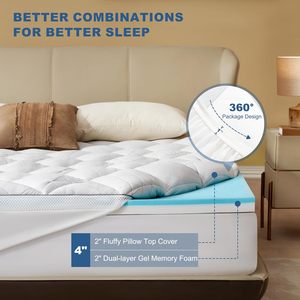 <span class=keywords><strong>Surmatelas</strong></span> en mousse à mémoire de forme Queen de 4 pouces, vente en gros, <span class=keywords><strong>surmatelas</strong></span> rafraîchissant et respirant, fournisseur de <span class=keywords><strong>surmatelas</strong></span> <span class=keywords><strong>moelleux</strong></span> Chine - Product Image 5