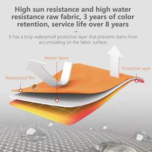 Hot bán cao UV bảo vệ mái hiên cho Bảo vệ UV đồ nội thất trong nhà - Product Image 2