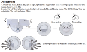 Lampes <span class=keywords><strong>de</strong></span> nuit PDLUX PD-2P-A, <span class=keywords><strong>détecteur</strong></span> <span class=keywords><strong>de</strong></span> <span class=keywords><strong>mouvement</strong></span> <span class=keywords><strong>LED</strong></span> moderne <span class=keywords><strong>à</strong></span> commande vocale, avec USB, étanche IP65, en plastique PVC, nouveau style, alimentation secteur AC - Product Image 5