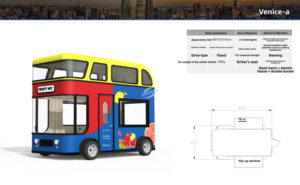 Electric Four-Wheel Mobile Beverage Food Cart, Multi-Functional Sightseeing Street Vending Trailer For Milk Tea & Coffee - Product Image 5
