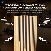 Piège à basses acoustiques en bois au design moderne personnalisé Piège à basse fréquence Diffuseur de son Studio de musique Salle de karaoké Home Bar