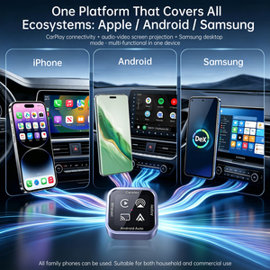 Adaptador Inalámbrico CarPlay, Dongle CarPlay, Adaptador Android Auto, AirPlay Inalámbrico, Miracast, Samsung Dex, Pantalla para Auto, Certificado RoHS - Product Image 3