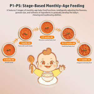 Robot culinaire pour bébé OEM 2026, nouveau modèle, 300W, mixeur pour pâte de riz, bol en verre, chauffe-aliments pour nourrissons, cuiseur lent spécial pour aliments pour bébés, pour la maison - Product Image 5