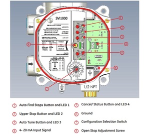 ควบคุมด้วย Masoneilan SVI1000/G/IM SVI1000/G/IM/PR สำหรับการควบคุมการไหล - Product Image 5