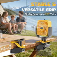 Ventilateur à pince sans fil de 4 pouces pour batterie 20V, 3 vitesses, rotation à 360 degrés, faible bruit 40dB, pour chantier, camping, tente