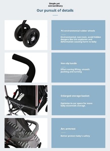 <span class=keywords><strong>Universal</strong></span> Rueda Ajustable Respaldo Paraguas Carro Suspensión Verano Cochecito de Bebé Infantil Niño Plegable 20KG Capacidad de Carga - Product Image 6