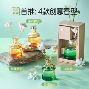 Asiamist <b>Reed</b> <b>Diffuser</b> Set 120ml Tea Scent Flower Shape Glass Bottle Long Lasting Fragrance For Home Indoor Use - Product Image 3