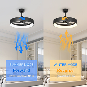23in Low Profile <b>Ceiling</b> Fan with <b>Light</b> 6 Speeds Pure Copper Motor Dimmable 3000K-6500K <b>Remote</b> APP <b>Control</b> for Bedroom - Product Image 6