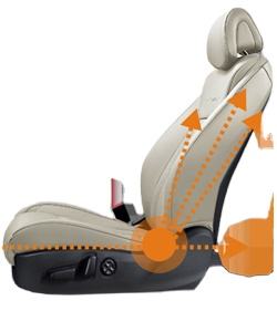 Piezas de Modificación de Nivel Básico para Automóviles, Asientos Eléctricos para Automóviles. Asiento Ajustable en 6 Direcciones, Fácil de Instalar - Product Image 4