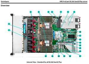 Serveur ProLiant DL360/DL380 Gen10 Plus P28947-<span class=keywords><strong>B21</strong></span> <span class=keywords><strong>P28948</strong></span>-<span class=keywords><strong>B21</strong></span> - Product Image 4