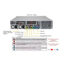 Server Rak 1U 32GB DDR5 SSD/HDD ERP/File Hosting Database Bersama Tersedia