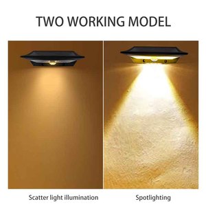 Hoàng hôn đến bình minh IP65 không thấm nước <span class=keywords><strong>LED</strong></span> phản xạ vườn spotlight <span class=keywords><strong>Led</strong></span> năng lượng mặt trời ánh sáng bức tường cho bên ngoài cảnh quan - Product Image 2