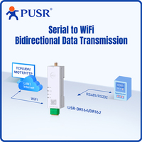 Serveur série TCP/IP IoT MQTT PUSR, convertisseur WiFi RS485/RS232, passerelle TCP Modbus RTU, IEEE802.11a/b/g/n USR-DR164/162, usine