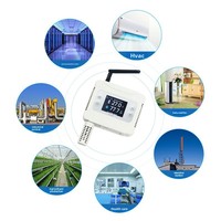 Transmetteur numérique de température et d'humidité AW5145W, capteur de température et d'humidité pour entrepôt de médicaments, Ethernet sans fil WiFi