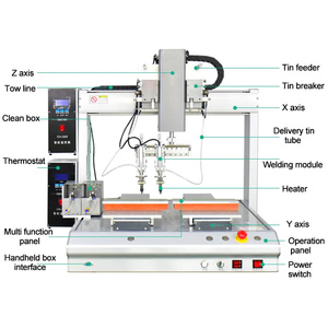 柳江台式R轴旋转自动焊锡机焊接机器人331R - Product Image 3