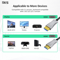 Câble optique actif 8K 60Hz 48 Gbps mâle-mâle avec coque en aluminium pour home cinéma, jeux, imprimante, caméra