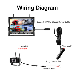 ระบบกล้องบันทึกภาพ DVR ขนาด 9 นิ้ว 4CH พร้อมจอภาพ กล้องมองหลังไร้สาย AHD ระบบมองกลางคืน กันน้ำ IP67 สำหรับรถบรรทุกและรถพ่วง - Product Image 6