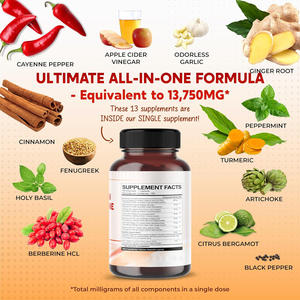 Private Label Biologische Cayennepeper Supplement Cayennepeper <span class=keywords><strong>Capsules</strong></span> - Product Image 2