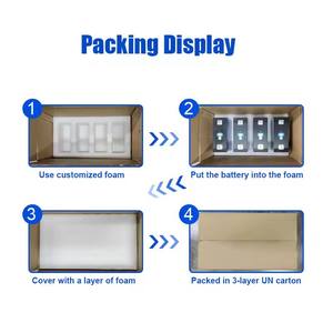 แบตเตอรี่ลิเธียมไอออนแบบปริซึม280Ah LiFePO4 320Ah <span class=keywords><strong>3</strong></span>.2V 280ah Lifepo4เซลล์แบตเตอรี่รอบลึกสำหรับเก็บพลังงานในบ้าน - Product Image 5