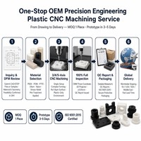Accessoires en plastique POM usinés CNC de haute précision, support de montage d'équipement en polyoxyméthylène autolubrifiant, service personnalisé