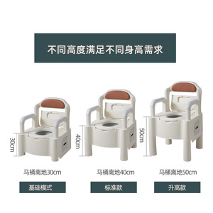 Heated Adjustable Adult Toilet <b>Portable</b> <b>Commode</b> For Elderly And Pregnant Women With 250 Kg Capacity ABS Material - Product Image 5