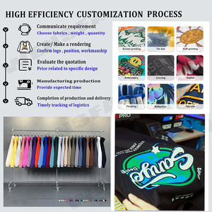 Fabricants de vêtements streetwear personnalisés ODM OEM avec logo Y-X, t-shirts, sweats à capuche, sweat-shirts, pantalons, vestes, pulls, shorts, ensembles de survêtement - Product Image 6