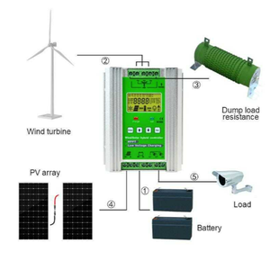 Bộ Điều Khiển Sạc Năng Lượng Mặt Trời Và Gió MPPT <span class=keywords><strong>24V</strong></span> Tự Động 600W Gió & 600W Năng Lượng Mặt Trời Với Giám Sát WIFI - Product Image 6