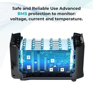 Batteria Ecoflow Pro - Product Image 3