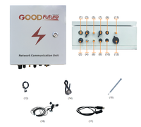 GF New Energy Cloud SCADA Algorithme astronomique Unité de contrôle de réseau d'énergie solaire GF-NCU-V1 Traqueur solaire