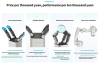 Main robotique à trois doigts avec capteurs tactiles capacitifs, 8 degrés de liberté, en alliage d'aluminium léger et préhenseur en plastique technique