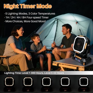 Nouveau ventilateur de camping extérieur 40000 mAh, ventilateur de table rechargeable avec batterie externe, éclairage USB, ventilateur portable pour tente - Product Image 4