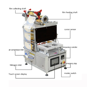 Máquina Selladora de Bolsas Semiautomática Eléctrica con Pedal YT500 para Bolsas de Palomitas, Latas y Frutos Secos - Product Image 3