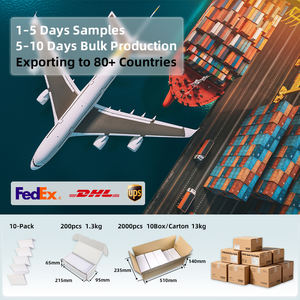 Carte de blocage RFID NFC 13,56 MHz pour portefeuille, voyage, protection anti-signal, étanche - Product Image 6