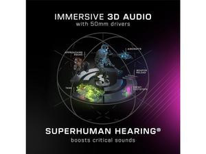 <span class=keywords><strong>ROCCAT</strong></span> Syn MAX AIR ชุดหูฟังสำหรับเล่นเกมระบบเสียง3D แบบไร้สาย RGB แบบคู่ & แบตเตอรี่ขนาด16ชม. แท่นชาร์จ - Product Image 4