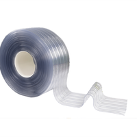 Film transparent en pvc, feuille de pvc souple de haute qualité