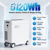 Générateur solaire 5500W 5120Wh, batterie de secours hors réseau, station d'alimentation mobile pour la maison, la clinique, l'école, le village, l'Afrique