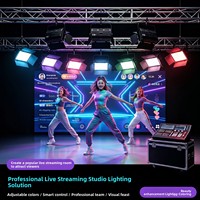 Projecteur RVBCW pleine puissance 500W pour éclairage d'ambiance de studio de danse, panneau lumineux pour spectacles de groupe et scène