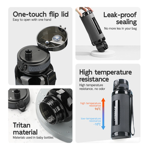 Bouteille d'eau de sport motivante de 32oz avec marqueur de temps-Temps à boire-Tritan, sans BPA, étanche à large bouche - Product Image 3