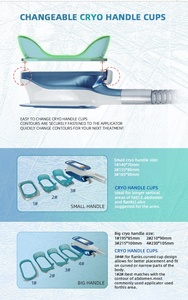 Appareil de cryothérapie professionnel CE 2022 Cryo 360 pour l'élimination de la graisse, l'amincissement et la réduction de la cellulite, masseur mammaire à usage commercial - Product Image 4